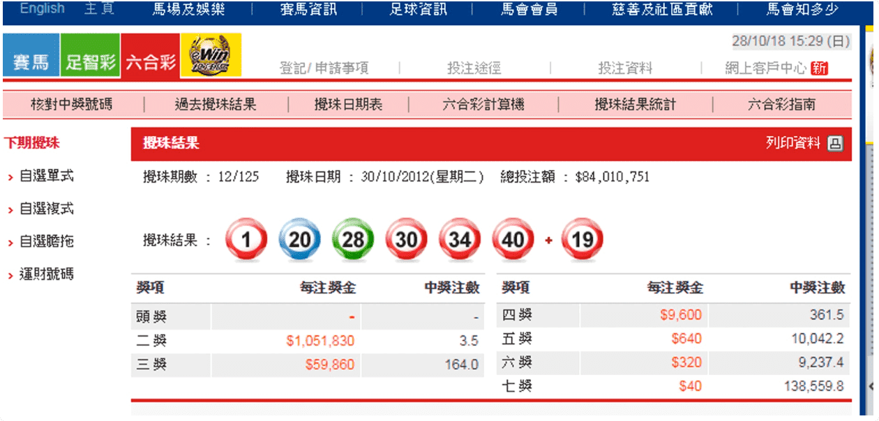 您可以提前多長時間購買運彩？